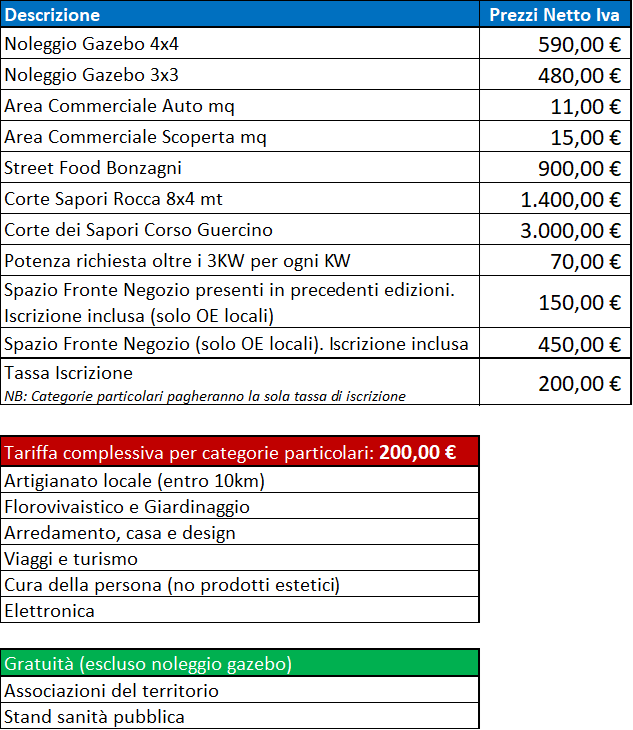 Listino Prezzi 2026